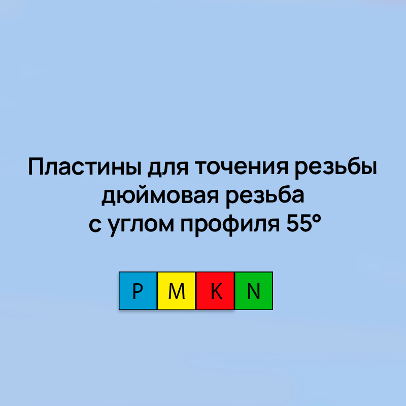 Пластины для точения резьбы дюймовая резьба с углом профиля 55° , полный профиль Whithworth